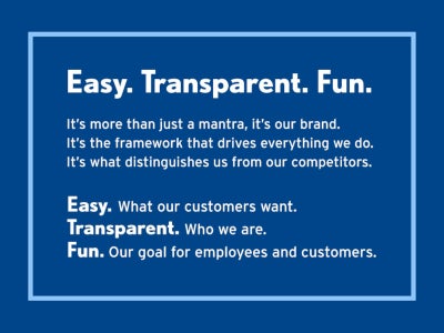 2024 Honda HR-V 2WD LX